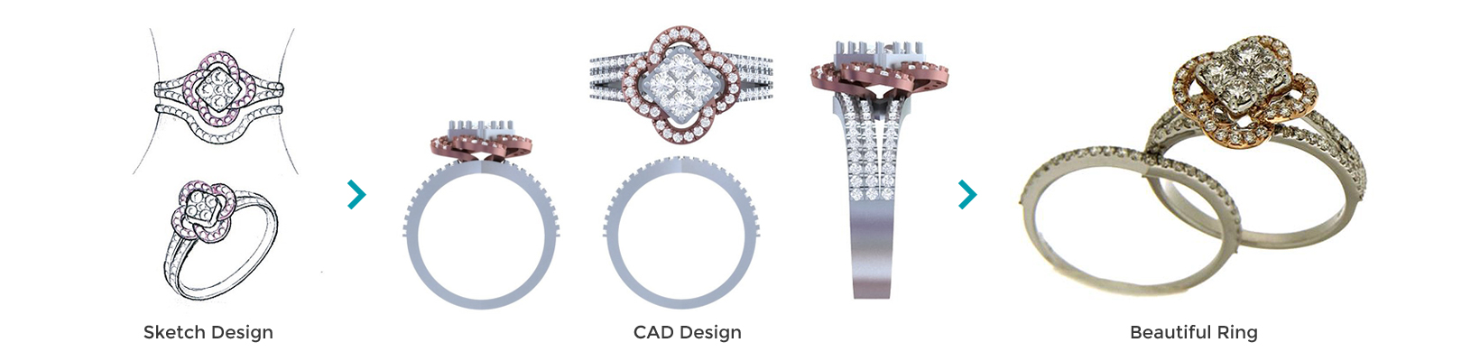Bespoke Jewellery design Service
